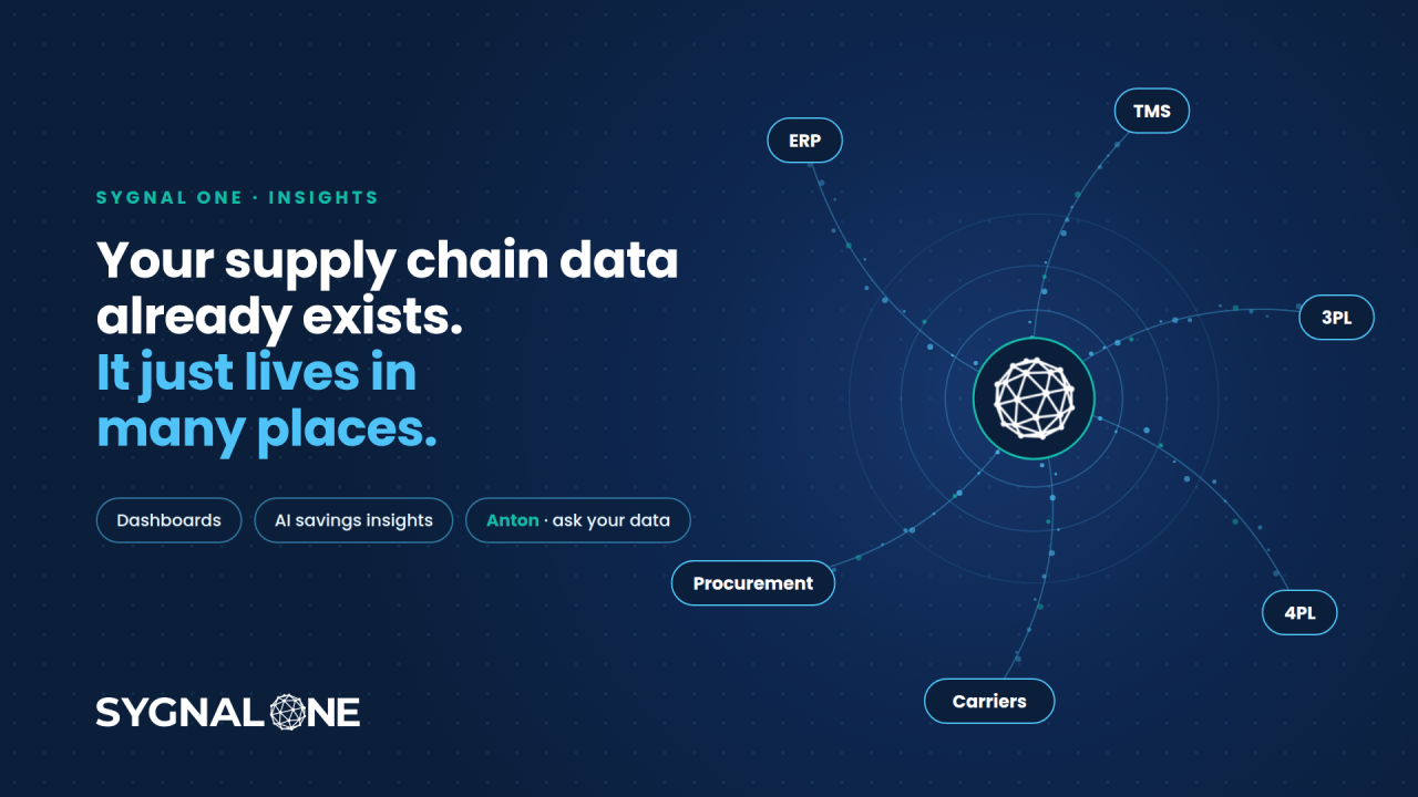 Sygnal One connects ERP, TMS, 3PL, 4PL, procurement and carrier data into one view